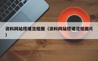 大竹资料网站搭建流程图（资料网站搭建流程图片）